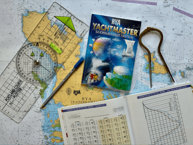 RYA Yachtmaster Theory Course